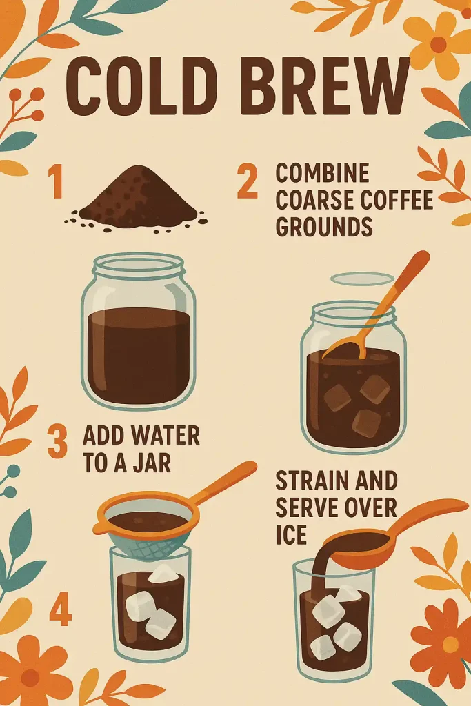 cold brew brewing method