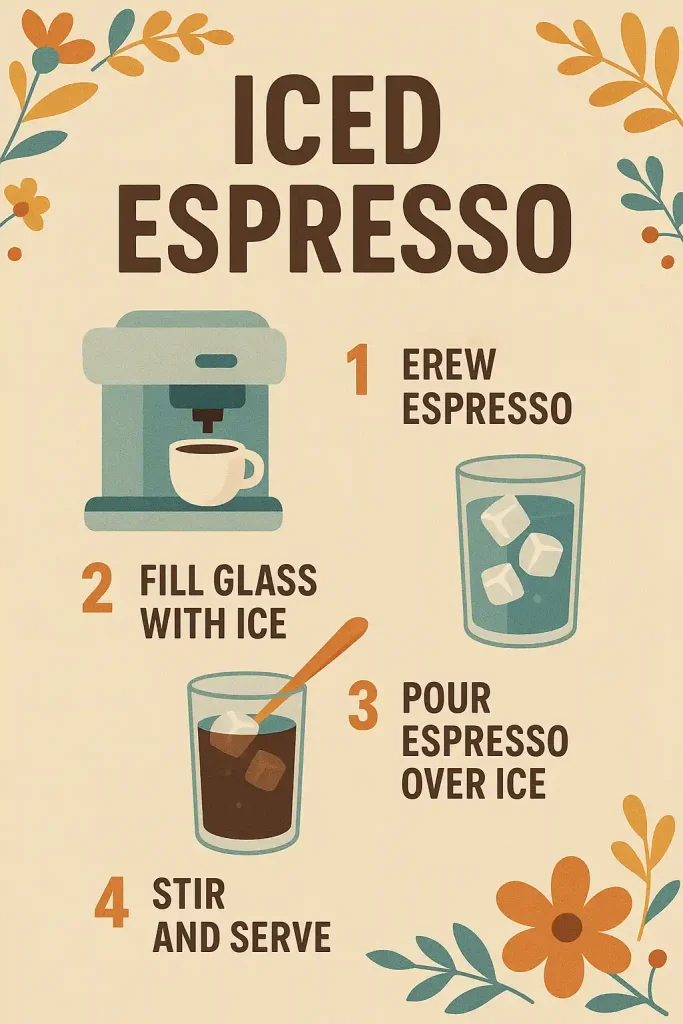 iced espresso brewing method